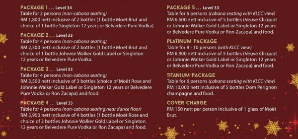 nye-skybar-packages